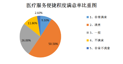 以人工中心 创办美妙都会(图10)