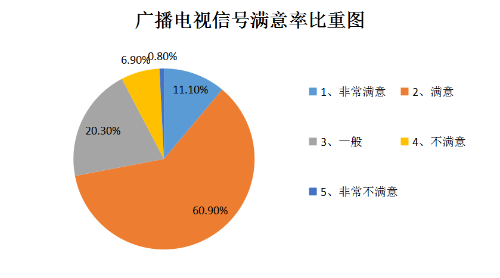 以人工中心 创办美妙都会(图11)